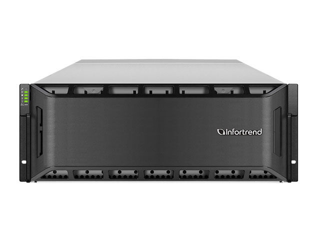 Lenovo ThinkSystem HS350X V3