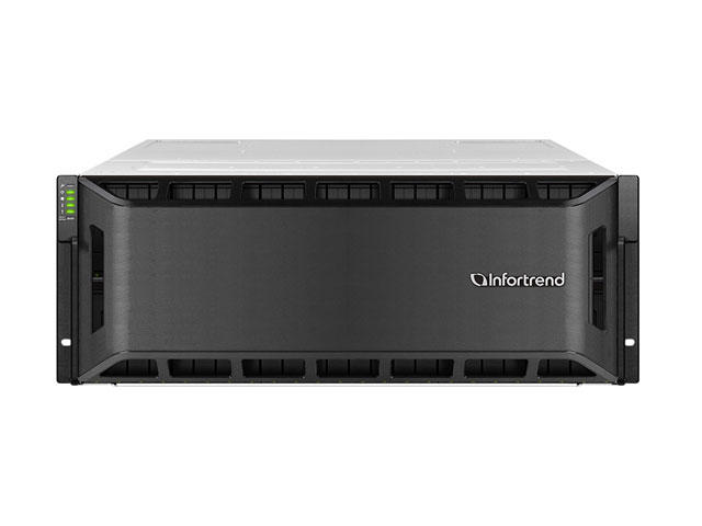 Lenovo ThinkSystem SR645 V3