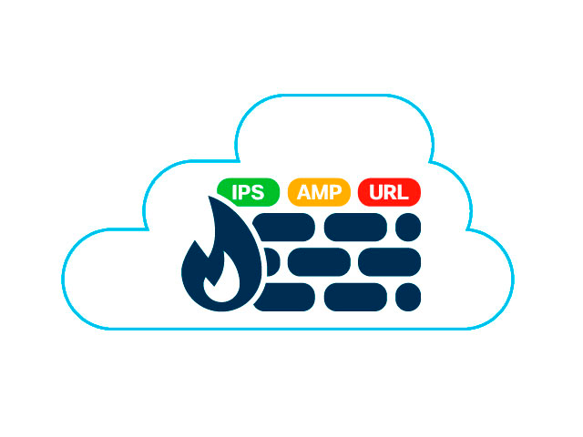 Виртуальный Cisco Next Generation Firewall NGFWv