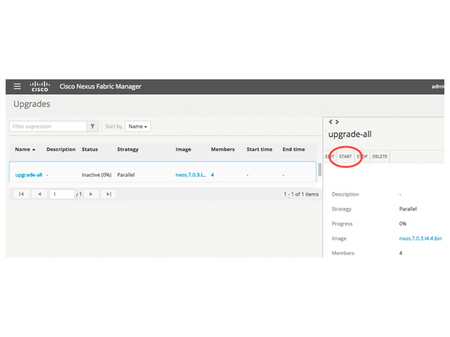 Автоматизация и управление коммутаторами Cisco Nexus